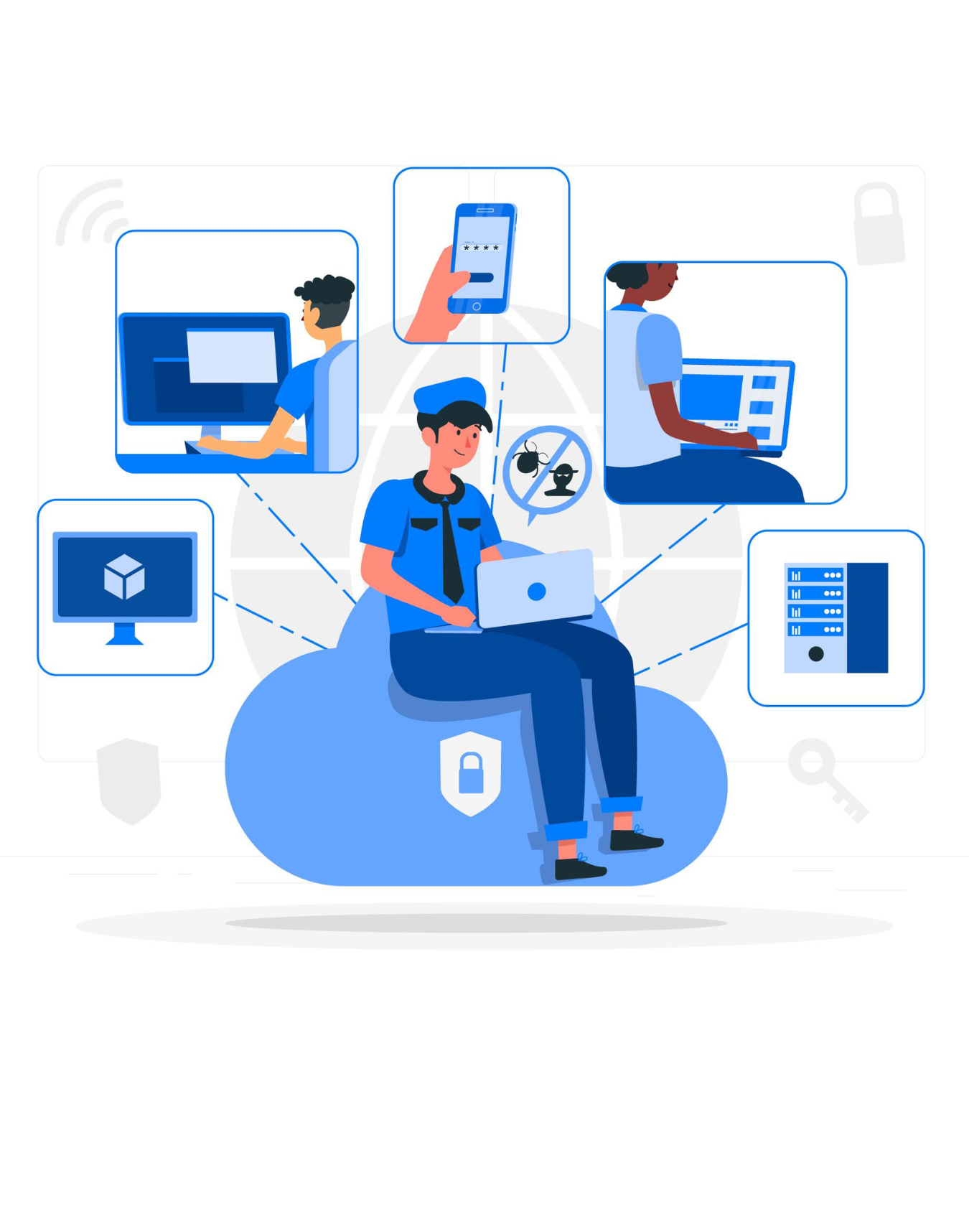 Identity and Access Management (IAM)